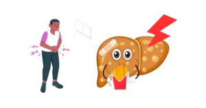 Read more about the article “Fatty Liver: what, why & how? (“फैटी लीवर: क्या, क्यों और कैसे?”)
