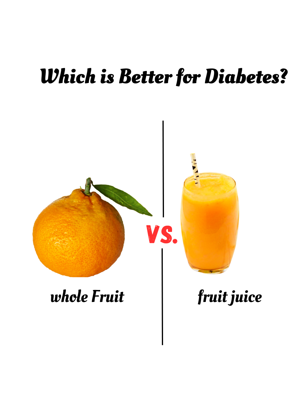 whole fruit vs fruit juice, orange beside juice of glass