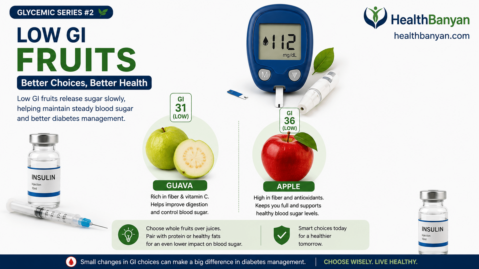 Read more about the article GI part 2 low gi-fruits diabetics