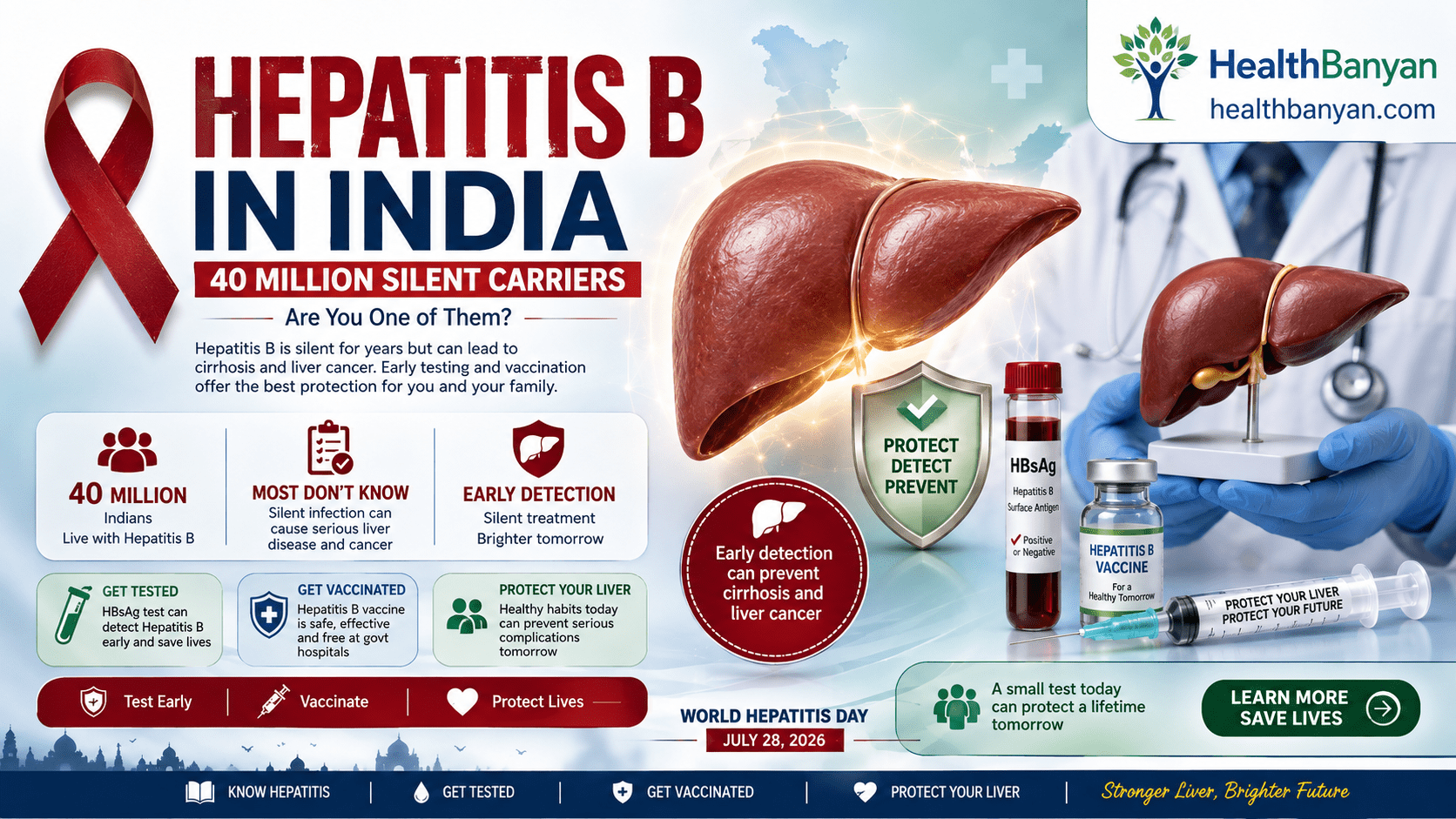 Read more about the article Hepatitis B India 2026: HBsAg Positive Meaning, Treatment & Prevention
