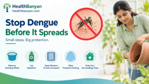 Read more about the article Dengue Fever in India (2026): Warning Signs, Platelet Management, Myths & Your Action Plan